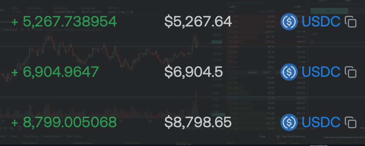 Researcher outlines how users can earn from perp DEXs without predicting markets, using delta-neutral strategies to farm points, rewards and airdrops across top protocols