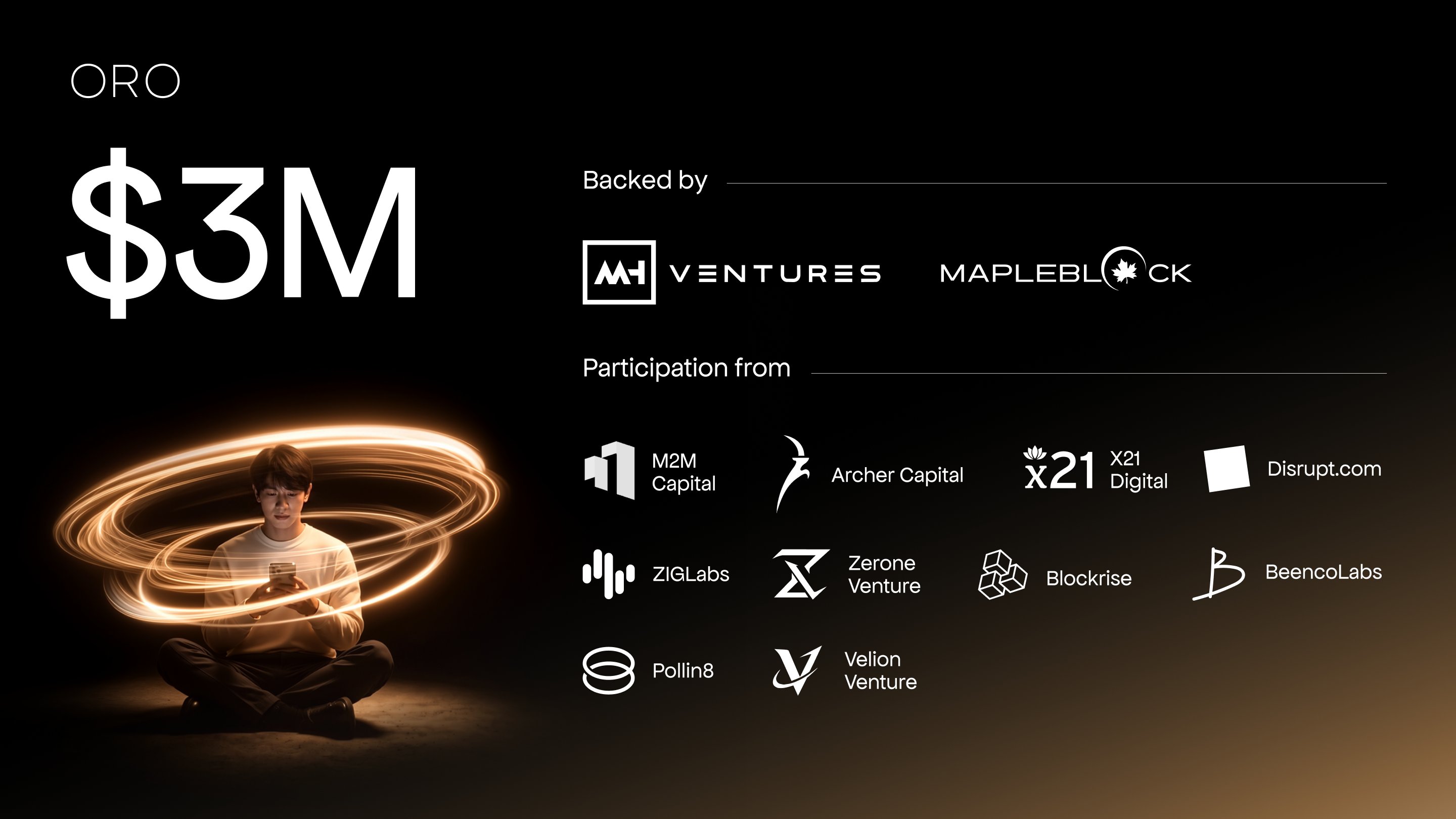 ORO raises $3M strategic round to simplify onchain finance with one-instruction execution stack