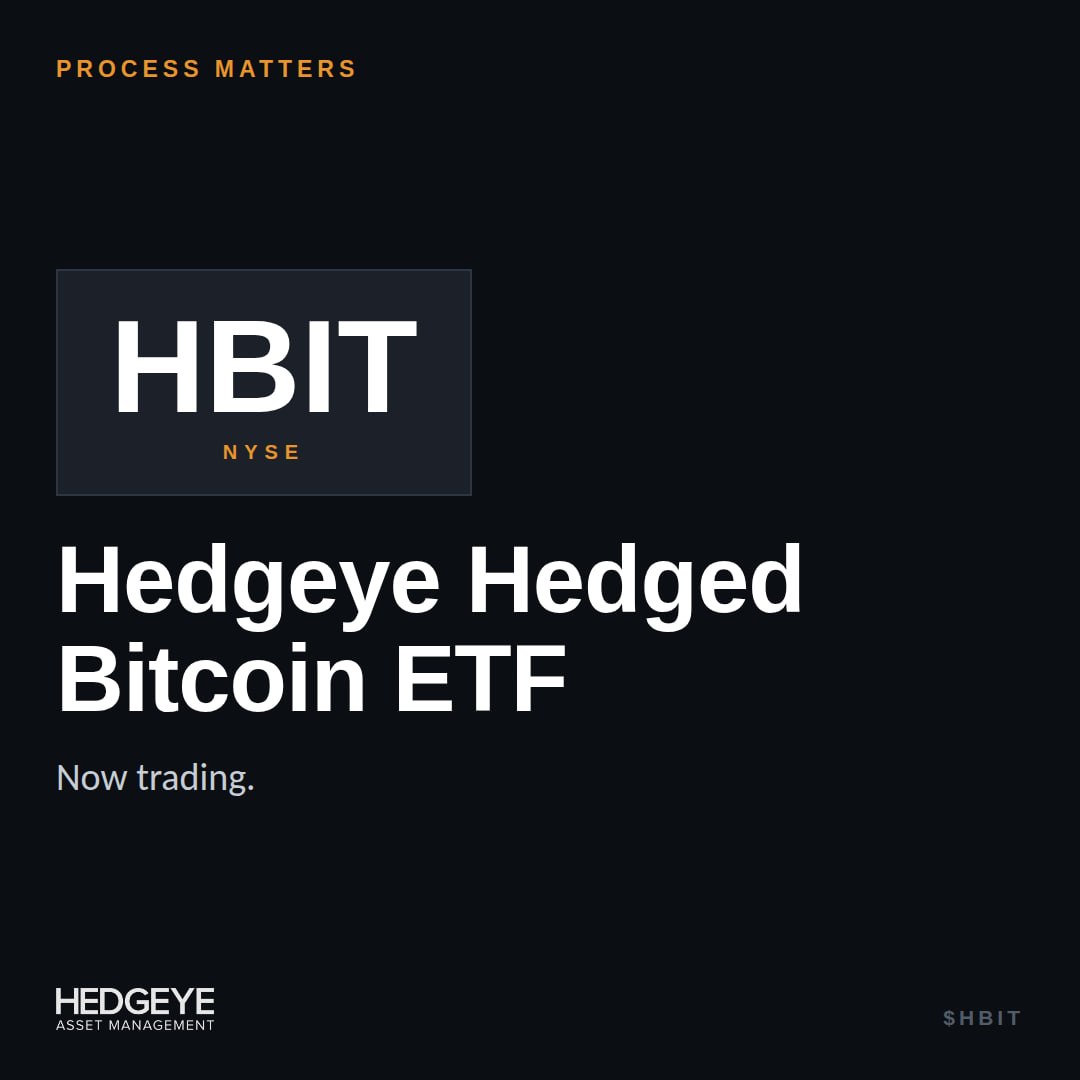 Hedgeye launches hedged bitcoin ETF using options and daily risk signals to manage volatility