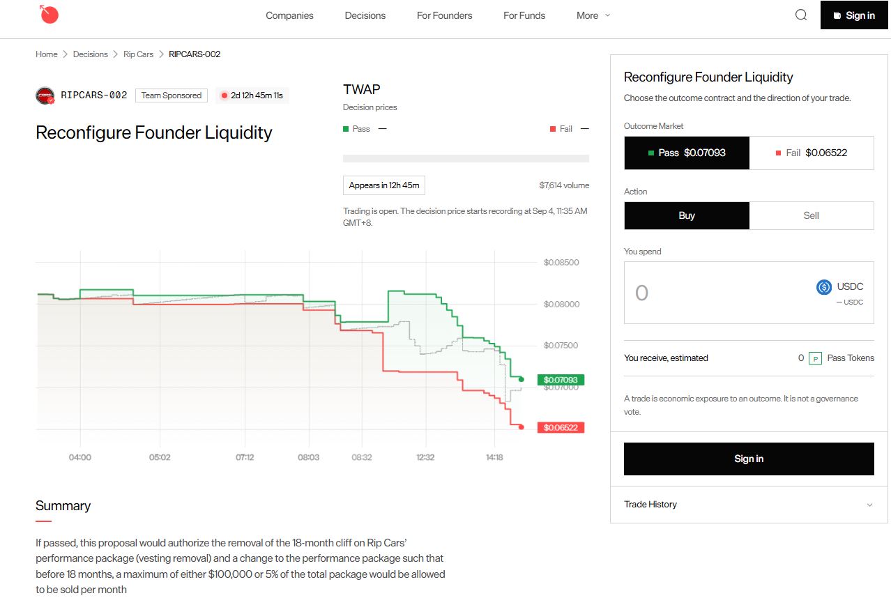 MetaDAO launches second decision market on proposal to remove RIPCARS team's 18-month vesting cliff