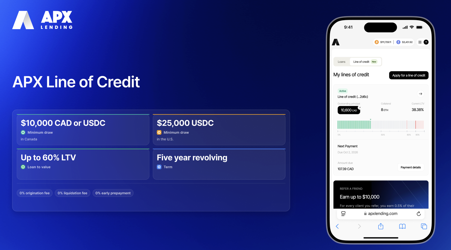 APX Lending introduces five-year revolving credit line backed by bitcoin and ethereum