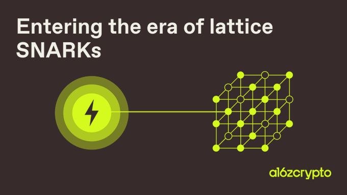 a16z crypto unveils Lattice Jolt, a post-quantum zkVM that proves over 2M CPU cycles per second, with proofs under 100 KB and 2–3x faster performance