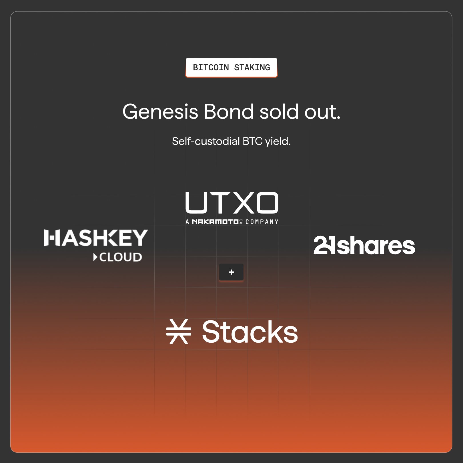 Bitcoin’s first bond reaches full capacity as institutional partners max allocations, while Genesis Bond targets 3% BTC returns over six months before expansion next month