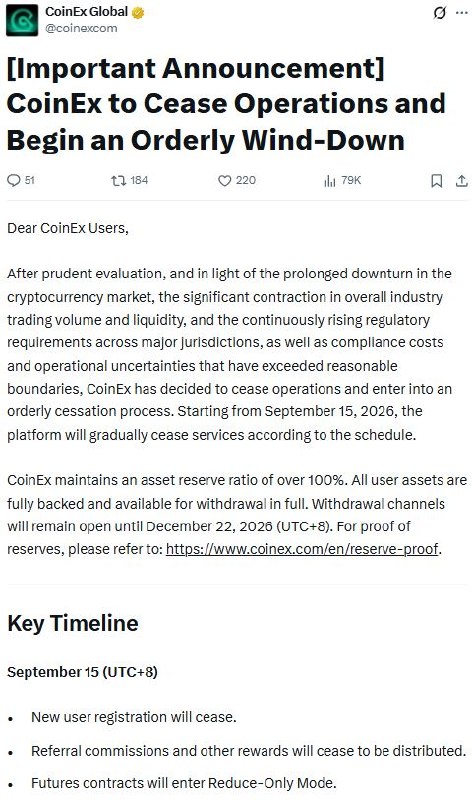 CoinEx to wind down after nine years, citing market downturn and rising regulatory costs