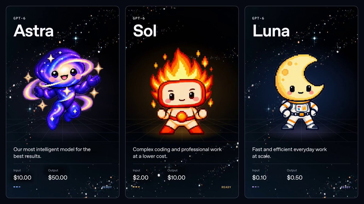 OpenAI launches GPT-6 Sol and GPT-6 Luna, bringing GPT-6 Astra’s advances to faster, more affordable models built for work at scale