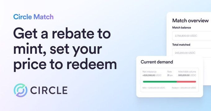 Circle launches hourly USDC mint-and-redeem matching for Mint customers and expands Alliance Program