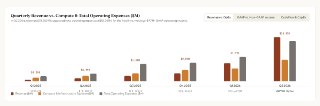 Anthropic S-1 breakdown points to ~$1T valuation floor based on Series H pricing