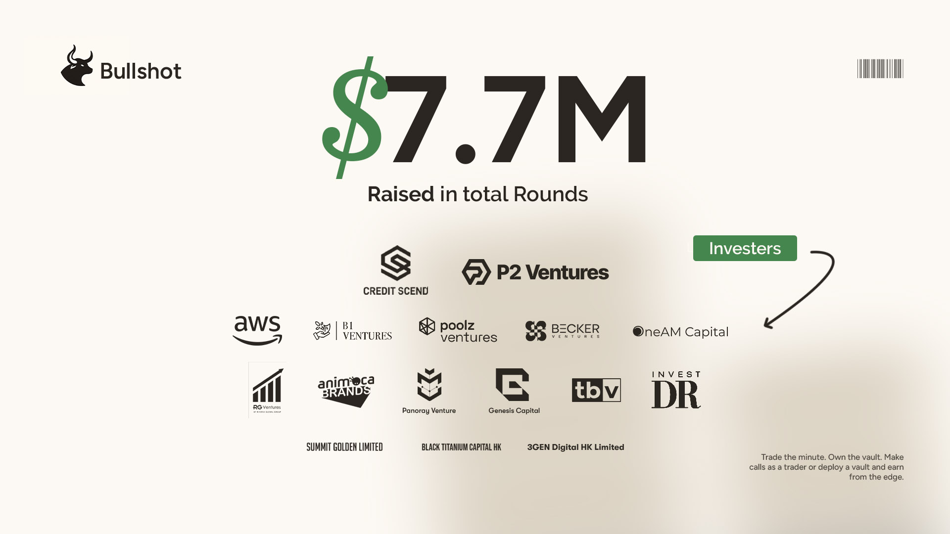 Bullshot raises $7.7M to build AI-powered on-chain infrastructure for token creation and trading
